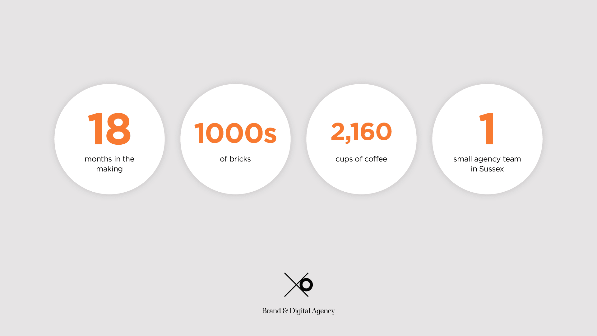 Michelmersh Façade Designer - Facts, Cross Origin